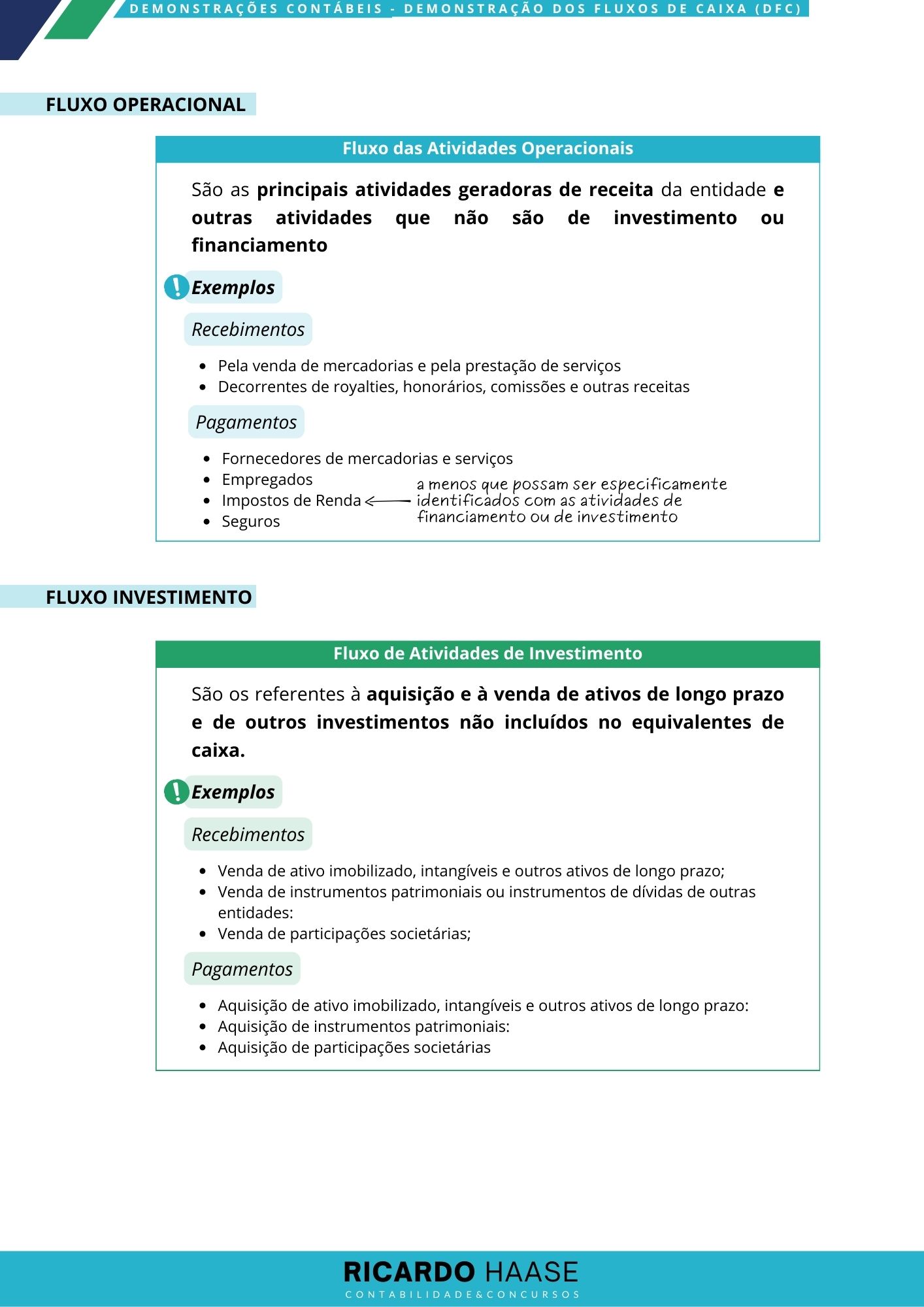 Página 53 do material